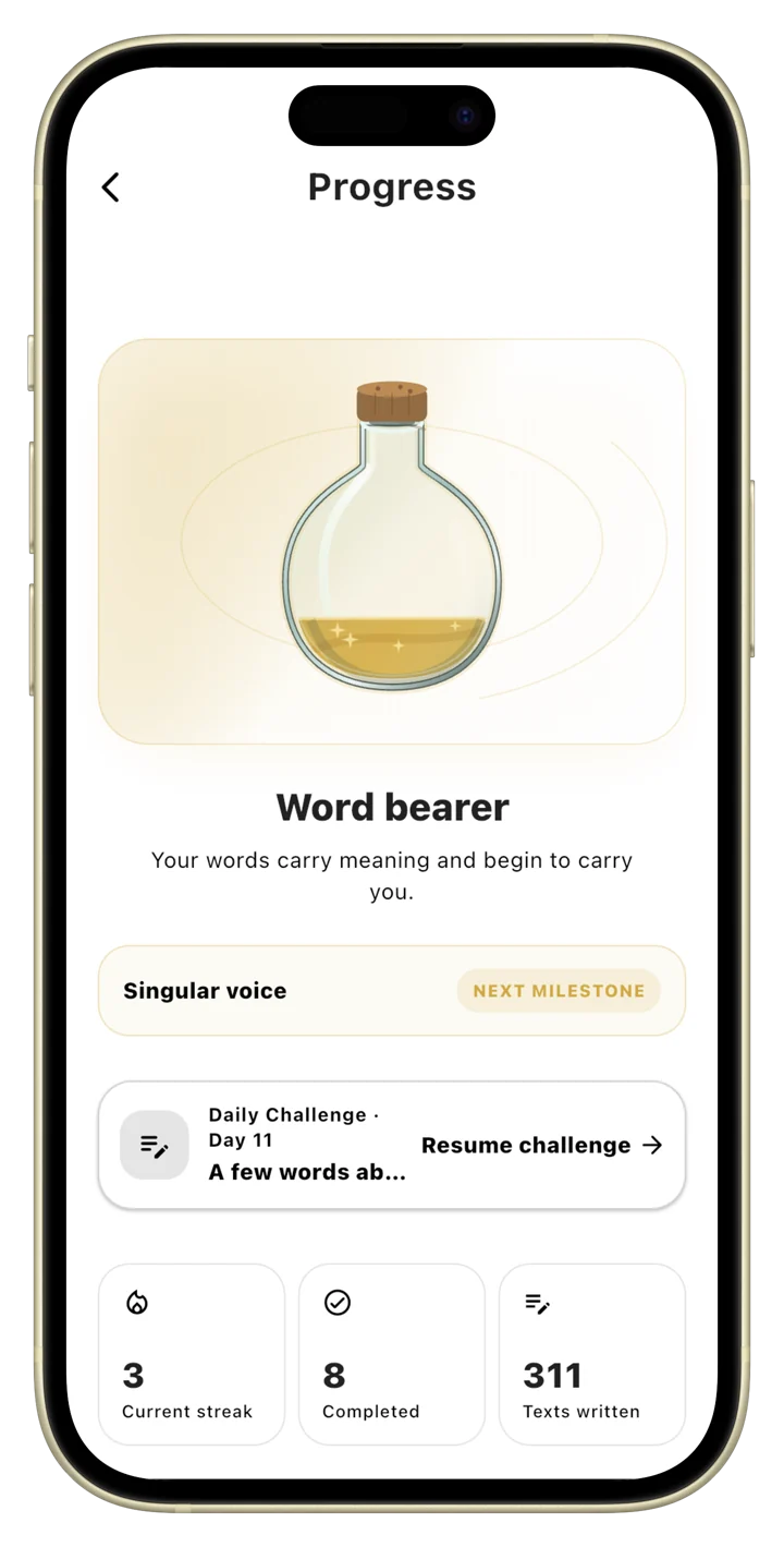 Writing progress and author profile in Lyrai